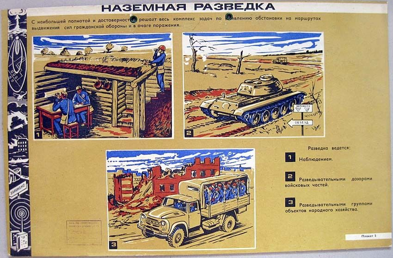 Illustration for article titled Weird Soviet Civil Defense Graphics from the Cold War May Disturb You